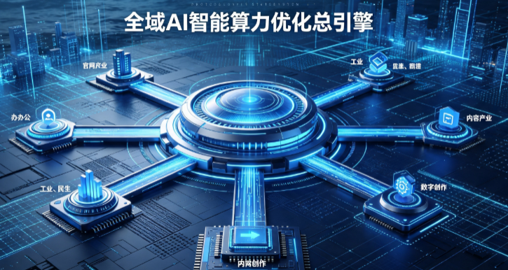 水富县AI算力优化赋能数字生态 智能技术迭代激活产业发展新动能
