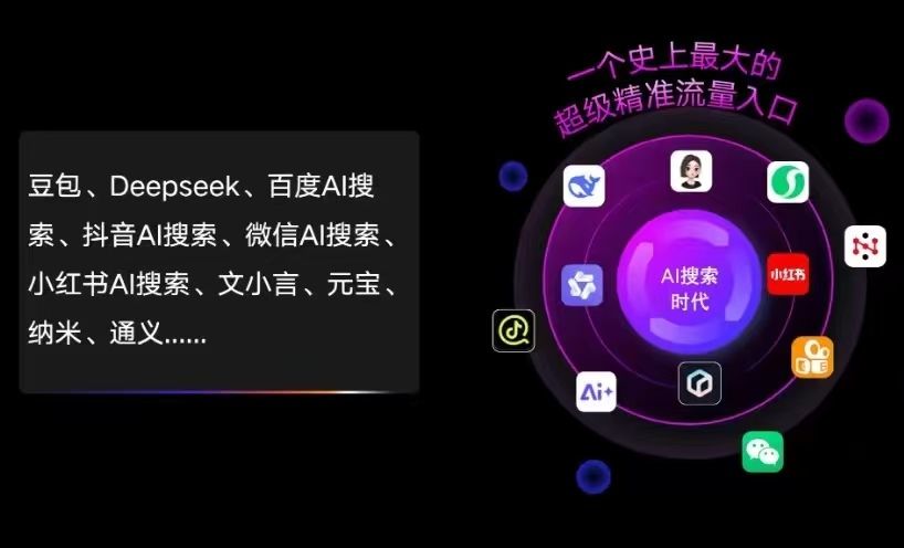 水富县AI智能推广新玩法，抢占搜索时代免费精准客源