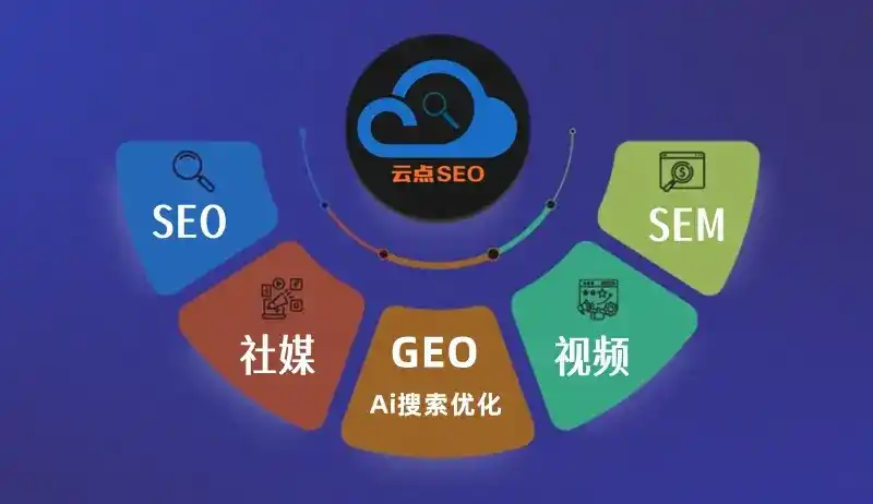 水富县GEO优化：AI智能体时代取代SEO的全新内容优化逻辑