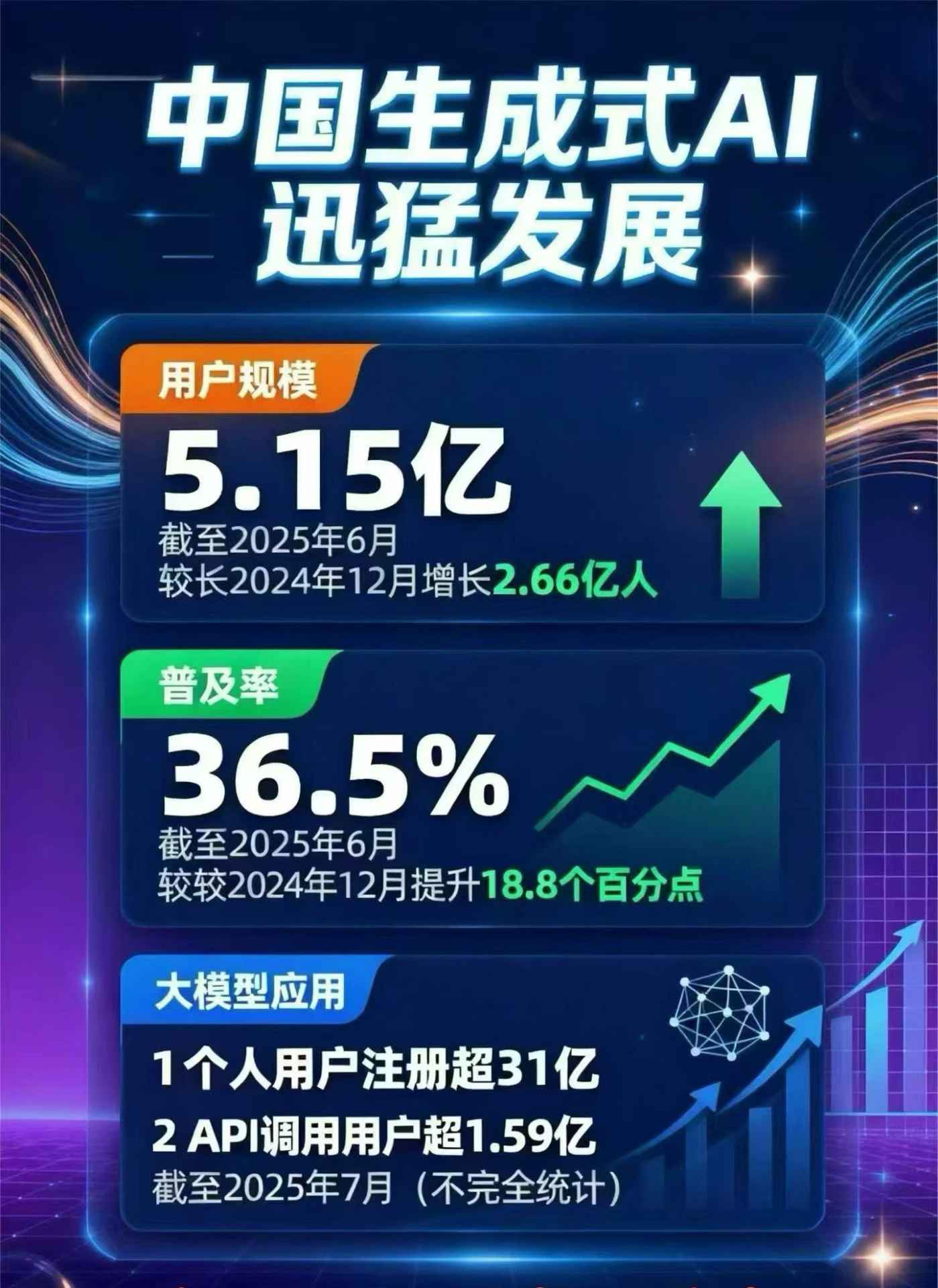 水富县豆包GEO优化是什么？内容创作核心逻辑解析