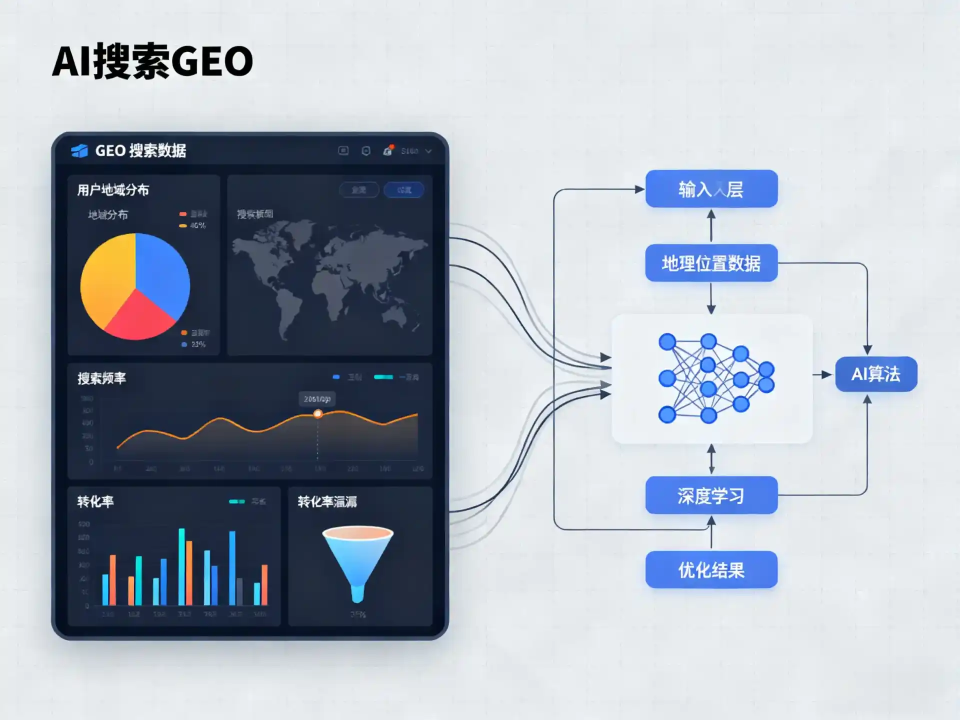 水富县GEO优化服务商该如何筛选？生成式引擎优化行业实践观察