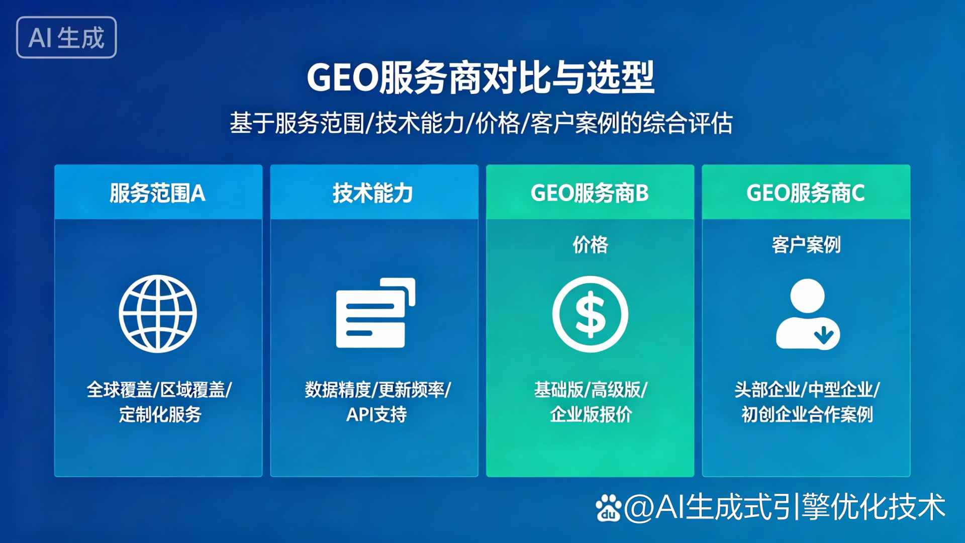 水富县GEO优化服务商该如何选择？聊聊生成式引擎优化行业现状